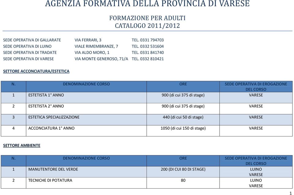 0331 841740 SEDE OPERATIVA DI VIA MONTE GENEROSO, 71/A TEL.