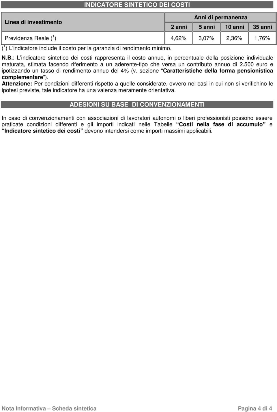 : L indicatore sintetico dei costi rappresenta il costo annuo, in percentuale della posizione individuale maturata, stimata facendo riferimento a un aderente-tipo che versa un contributo annuo di 2.