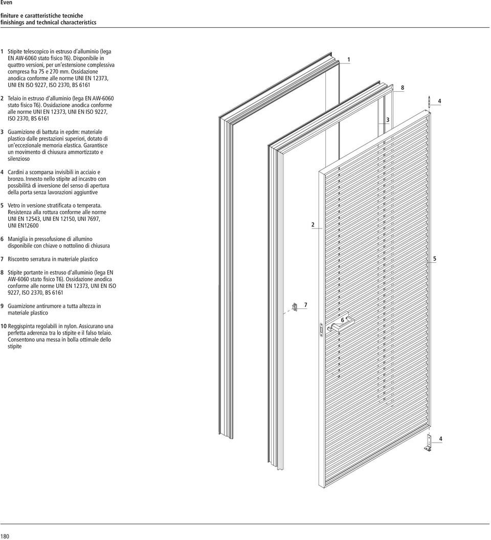 Ossidazione anodica conforme alle norme UNI EN 12373, UNI EN ISO 9227, ISO 2370, BS 6161 2 Telaio in estruso d alluminio (lega EN AW-6060 stato fisico T6).