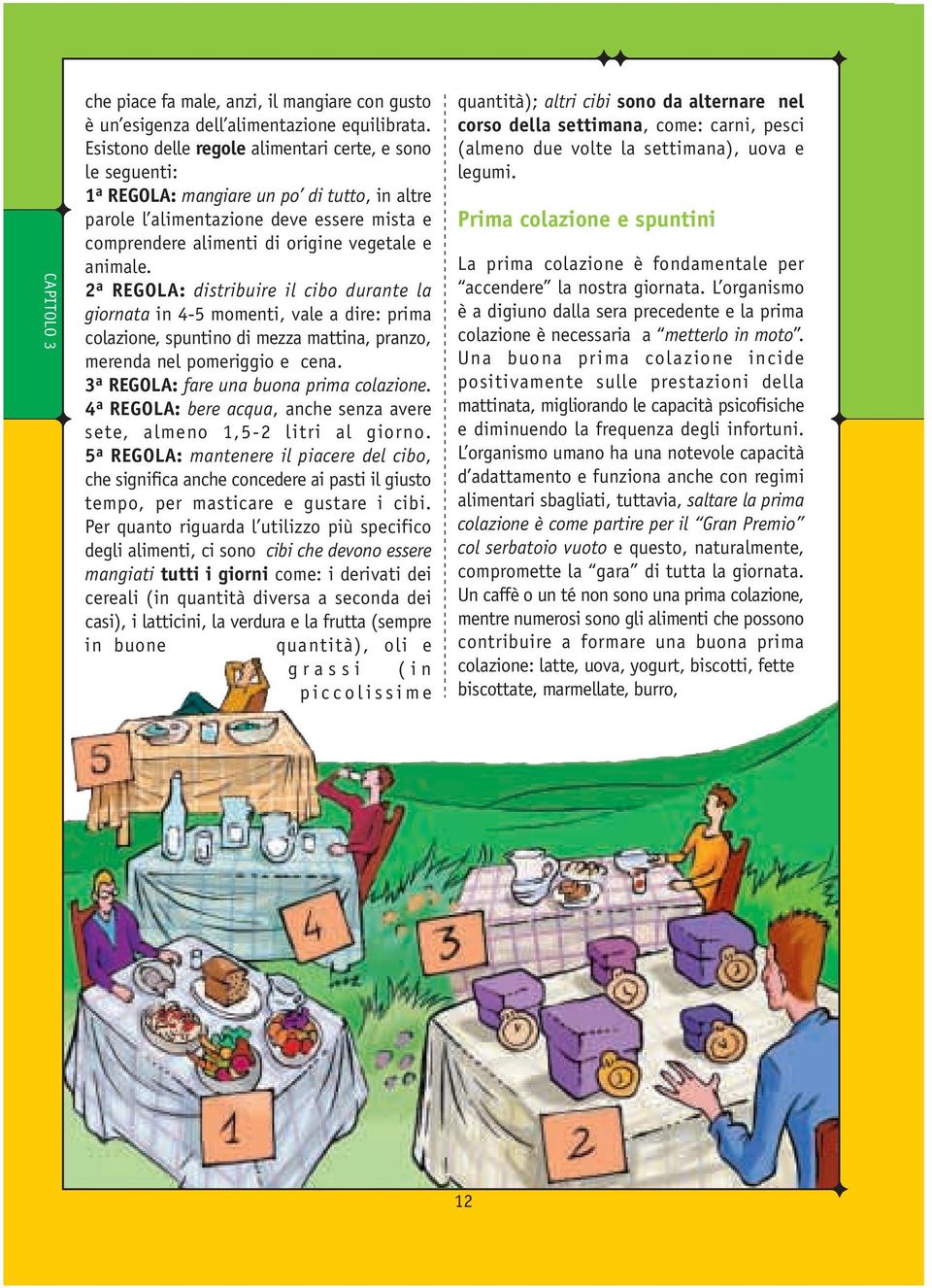 2 a REGOLA: distribuire il cibo durante la giornata in 4-5 momenti, vale a dire: prima colazione, spuntino di mezza mattina, pranzo, merenda nel pomeriggio e cena.