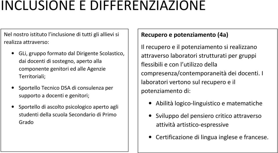 di Primo Grado Recupero e potenziamento (4a) Il recupero e il potenziamento si realizzano attraverso laboratori strutturati per gruppi flessibili e con l utilizzo della compresenza/contemporaneità