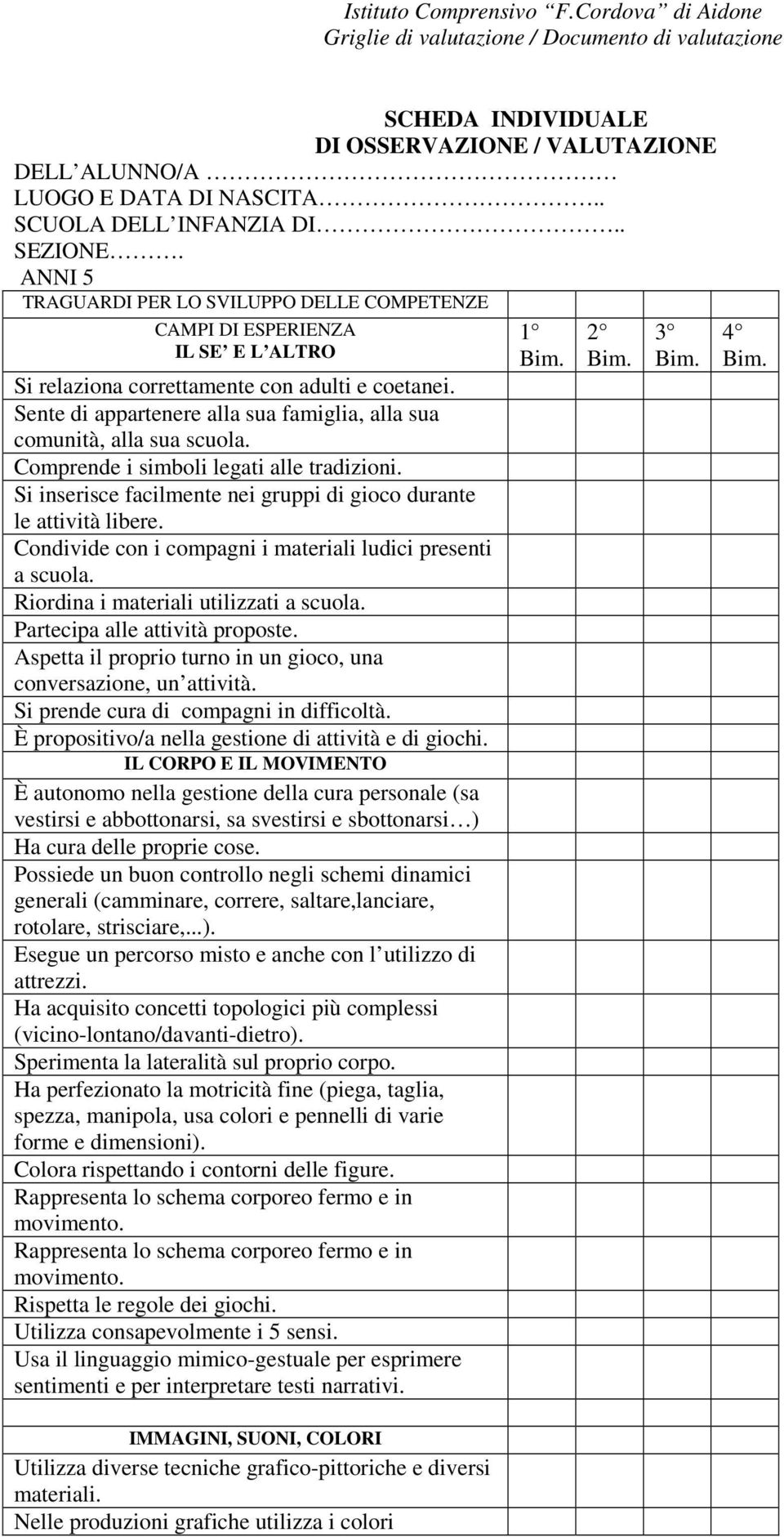 Sente di appartenere alla sua famiglia, alla sua comunità, alla sua scuola. Comprende i simboli legati alle tradizioni. Si inserisce facilmente nei gruppi di gioco durante le attività libere.