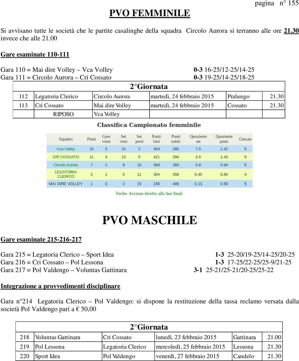 febbraio 2015 Pralungo 21.30 113 Cri Cossato Mai dire Volley martedì, 24 febbraio 2015 Cossato 21.