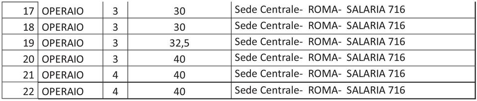 SALARIA 716 20 OPERAIO 3 40 Sede Centrale- ROMA- SALARIA 716 21 OPERAIO 4