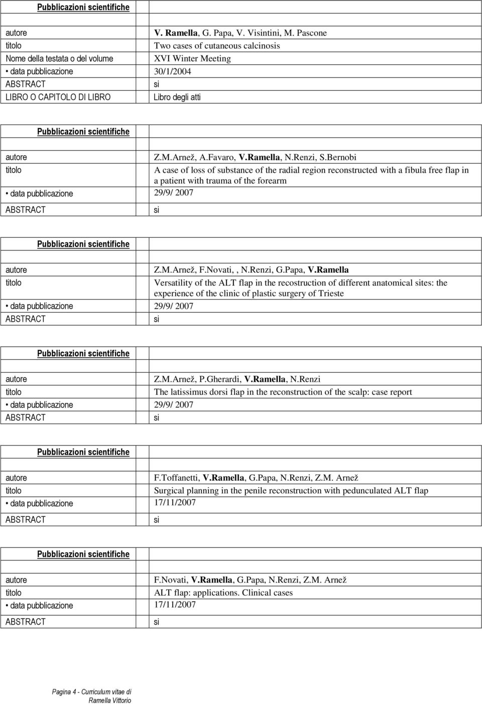 Novati,, N.Renzi, G.Papa, V.Ramella Versatility of the ALT flap in the recostruction of different anatomical tes: the experience of the clinic of plastic surgery of Trieste Z.M.Arnež, P.Gherardi, V.