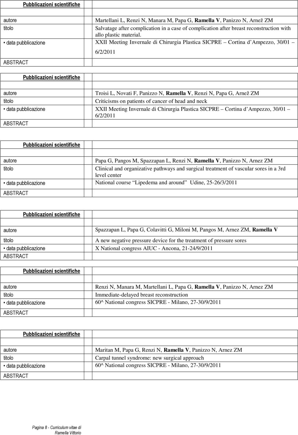 neck XXII Meeting Invernale di Chirurgia Plastica SICPRE Cortina d Ampezzo, 30/01 6/2/2011 Papa G, Pangos M, Spazzapan L, Renzi N, Ramella V, Panizzo N, Arnez ZM Clinical and organizative pathways