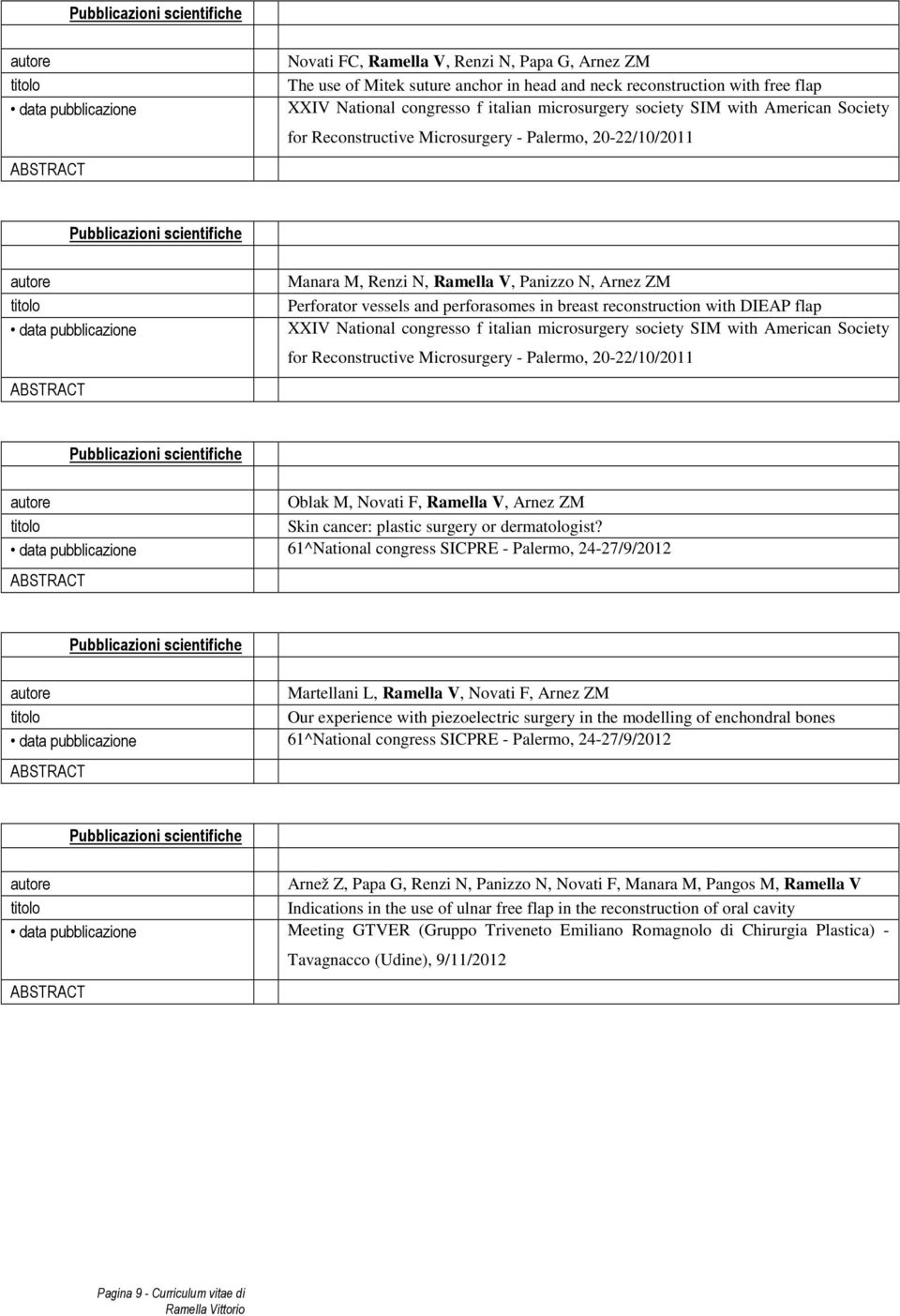 National congresso f italian microsurgery society SIM with American Society for Reconstructive Microsurgery - Palermo, 20-22/10/2011 Oblak M, Novati F, Ramella V, Arnez ZM Skin cancer: plastic