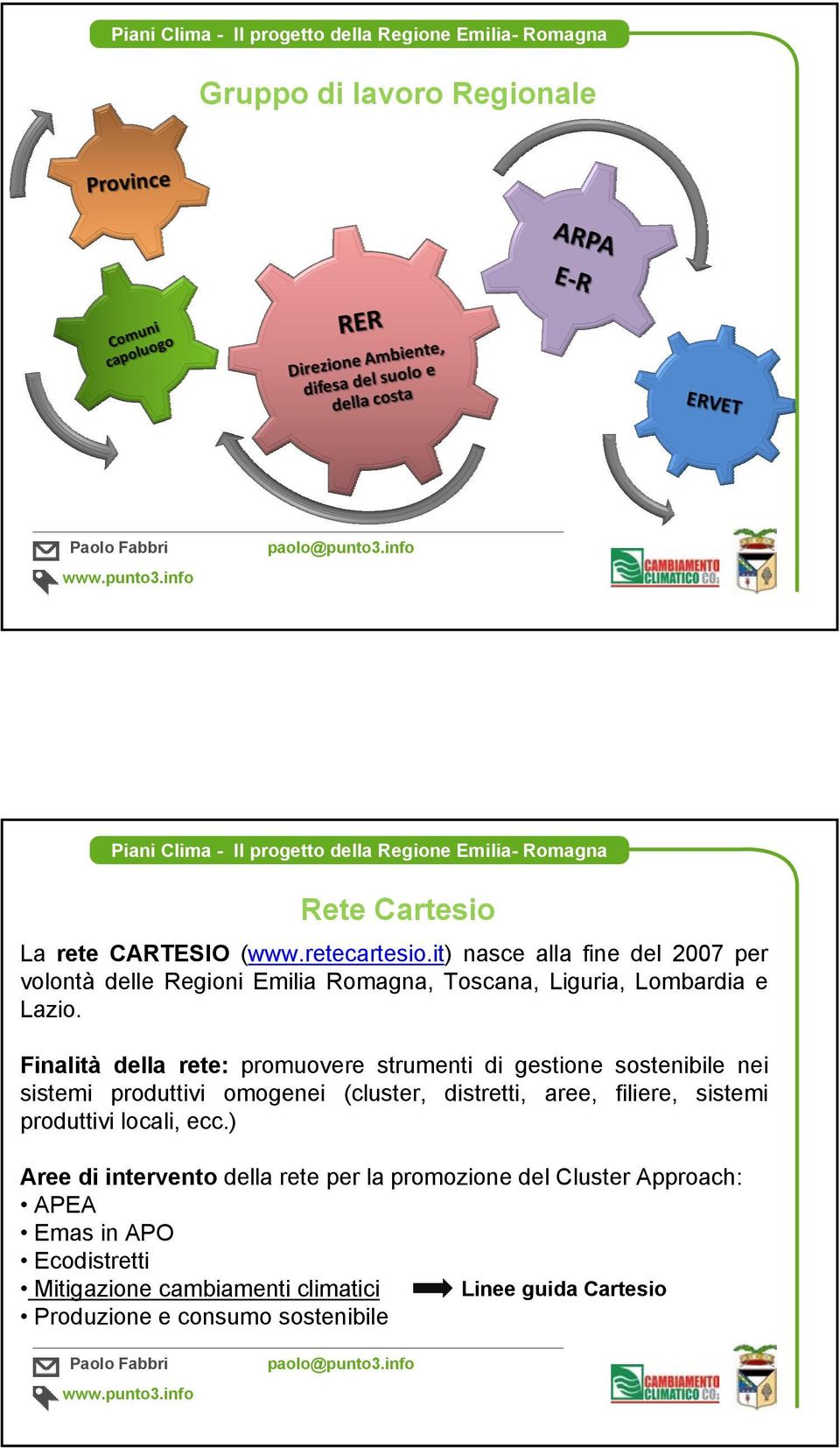 Finalità della rete: promuovere strumenti di gestione sostenibile nei sistemi produttivi omogenei (cluster, distretti, aree, filiere,