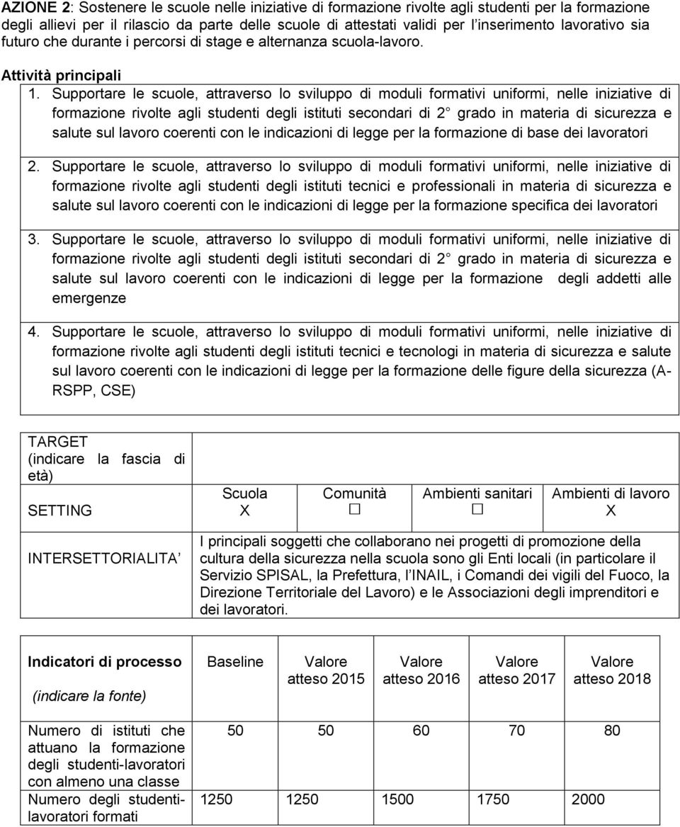 Supportare le scuole, attraverso lo sviluppo di moduli formativi uniformi, nelle iniziative di formazione rivolte agli studenti degli istituti secondari di 2 grado in materia di sicurezza e salute