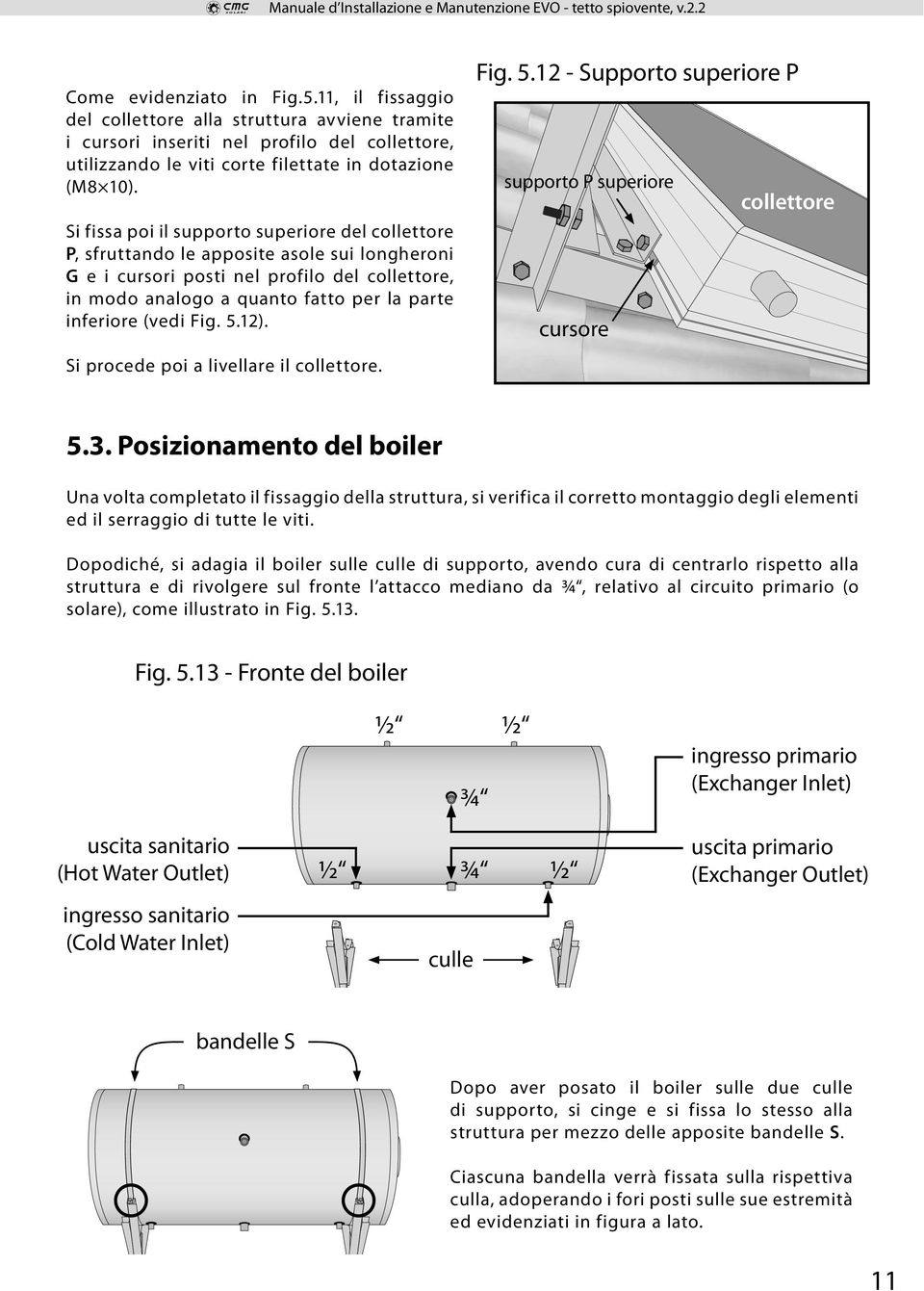 (vedi Fig. 5.12). Si procede poi a livellare il collettore. Fig. 5.12 - Supporto superiore P supporto P superiore cursore collettore 5.3.