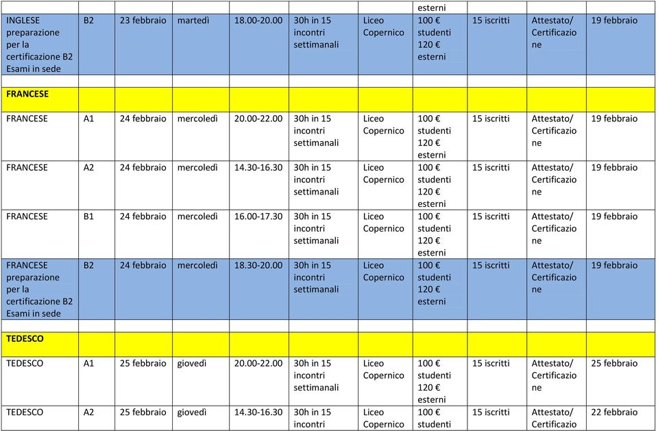 30 30h in 15 FRANCESE B1 24 febbraio mercoledì 16.00-17.