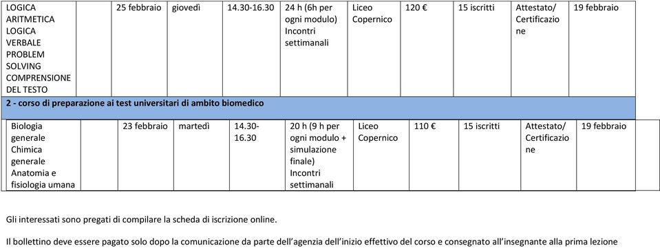 e fisiologia umana 23 febbraio martedì 14.30-16.