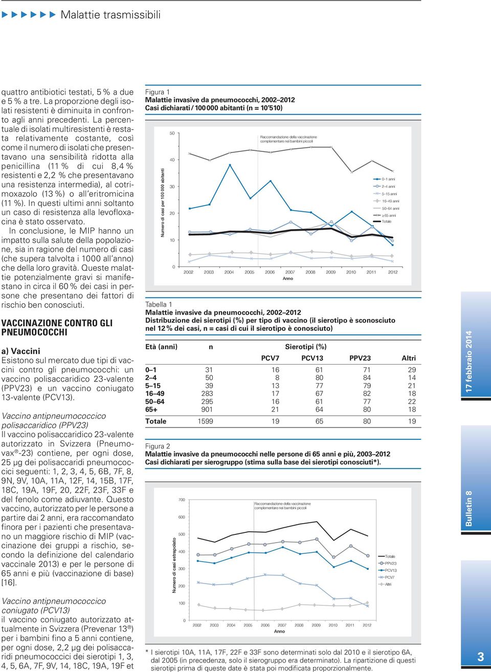 2,2 % che presentavano una resistenza intermedia), al cotrimoxazolo (13 %) o all eritromicina (11 %). In questi ultimi anni soltanto un caso di resistenza alla levofloxacina è stato osservato.