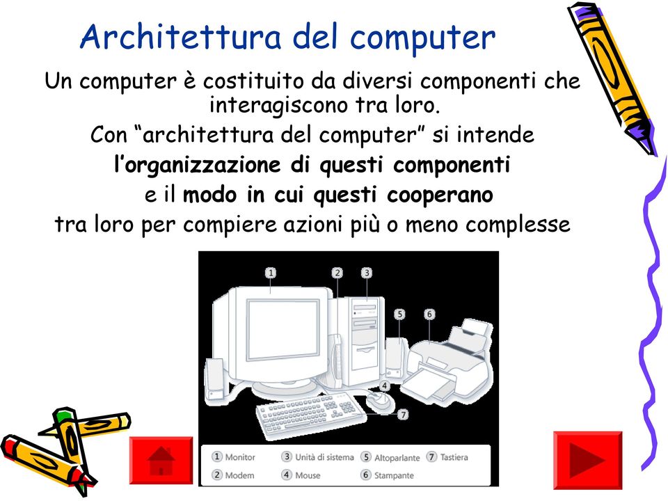 Con architettura del computer si intende l organizzazione di