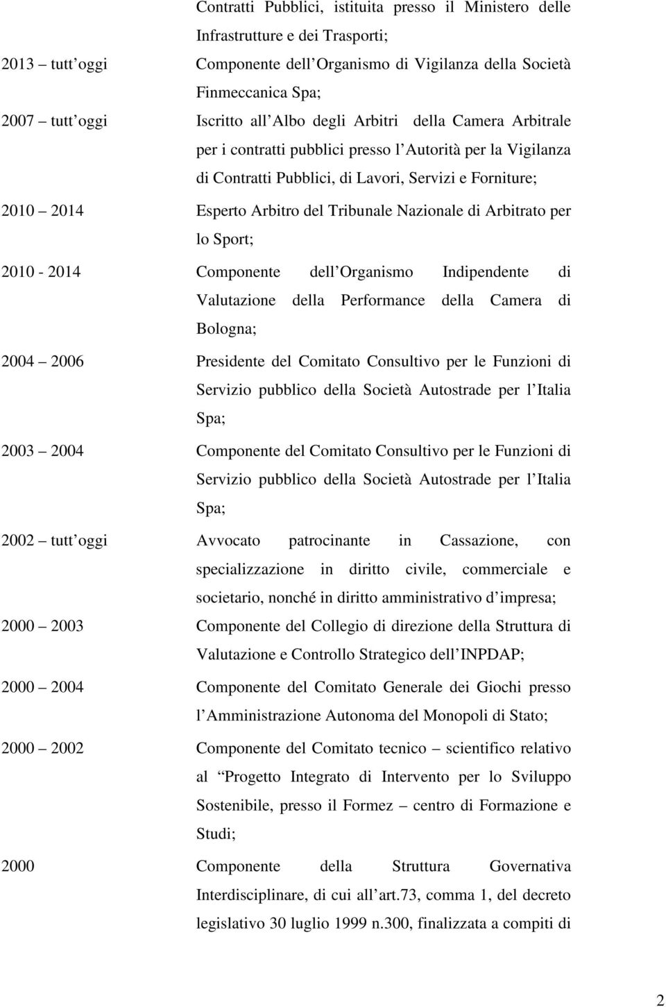 Tribunale Nazionale di Arbitrato per lo Sport; 2010-2014 Componente dell Organismo Indipendente di Valutazione della Performance della Camera di Bologna; 2004 2006 Presidente del Comitato Consultivo