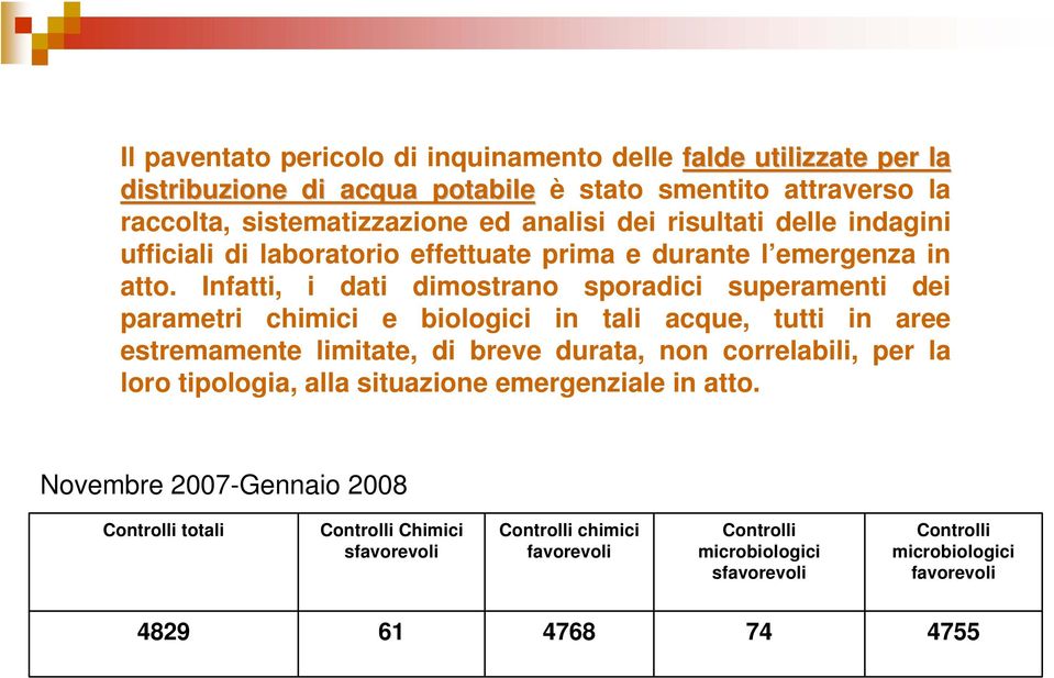 Infatti, i dati dimostrano sporadici superamenti dei parametri chimici e biologici in tali acque, tutti in aree estremamente limitate, di breve durata, non correlabili, per