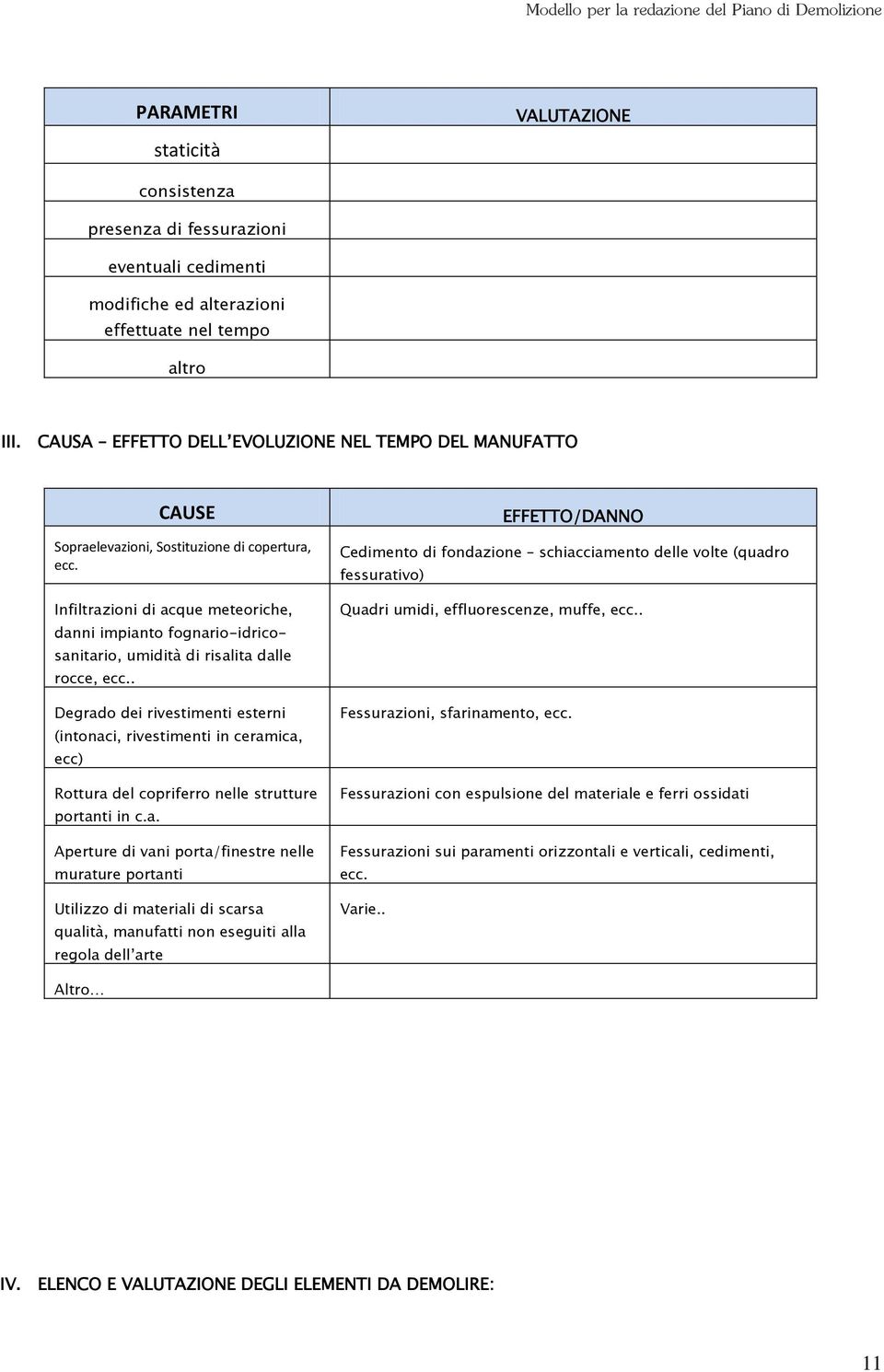 Infiltrazioni di acque meteoriche, danni impianto fognario-idricosanitario, umidità di risalita dalle rocce, ecc.