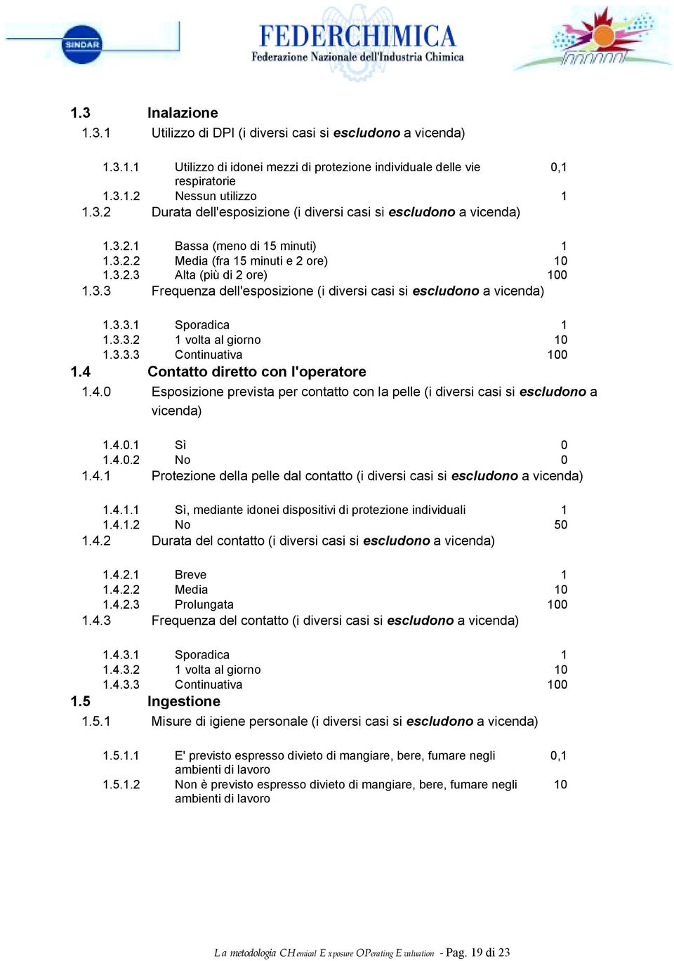 3.3.2 1 volta al giorno 10 1.3.3.3 Continuativa 100 1.4 Contatto diretto con l'operatore 1.4.0 Esposizione prevista per contatto con la pelle (i diversi casi si escludono a vicenda) 1.4.0.1 Sì 0 1.4.0.2 No 0 1.