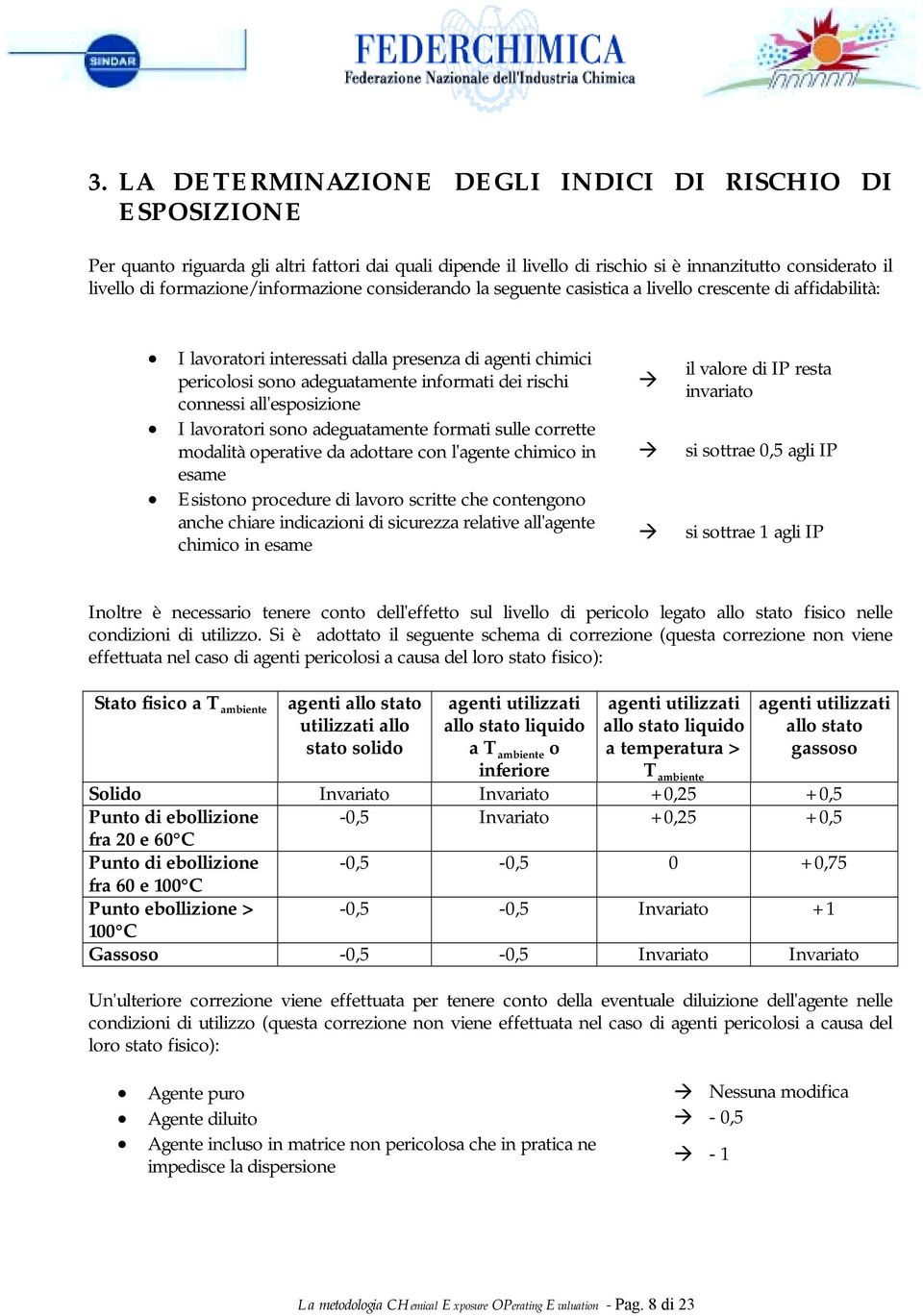 rischi connessi all'esposizione I lavoratori sono adeguatamente formati sulle corrette modalità operative da adottare con l'agente chimico in esame Esistono procedure di lavoro scritte che contengono