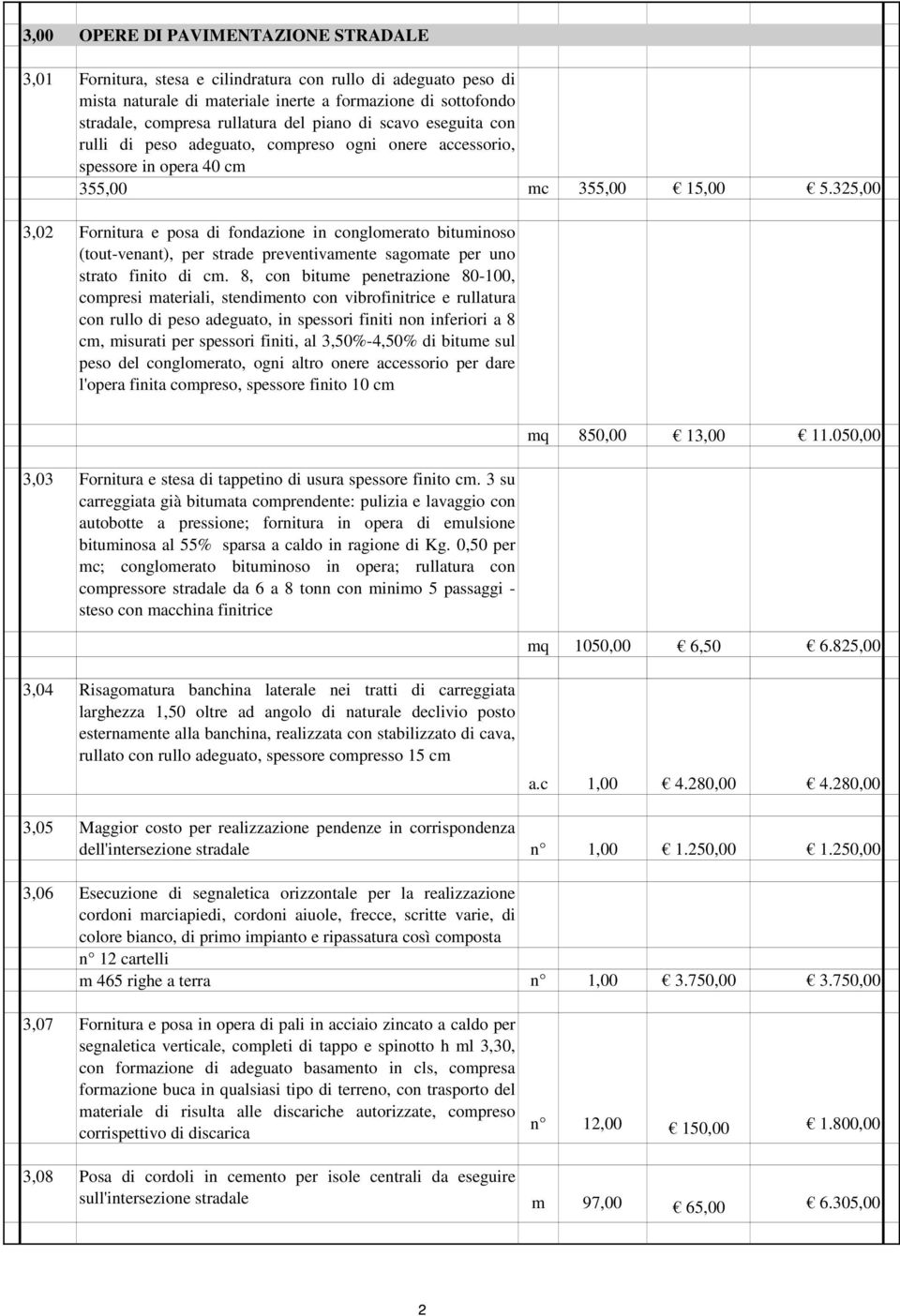 325,00 3,02 Fornitura e posa di fondazione in conglomerato bituminoso (tout-venant), per strade preventivamente sagomate per uno strato finito di cm.