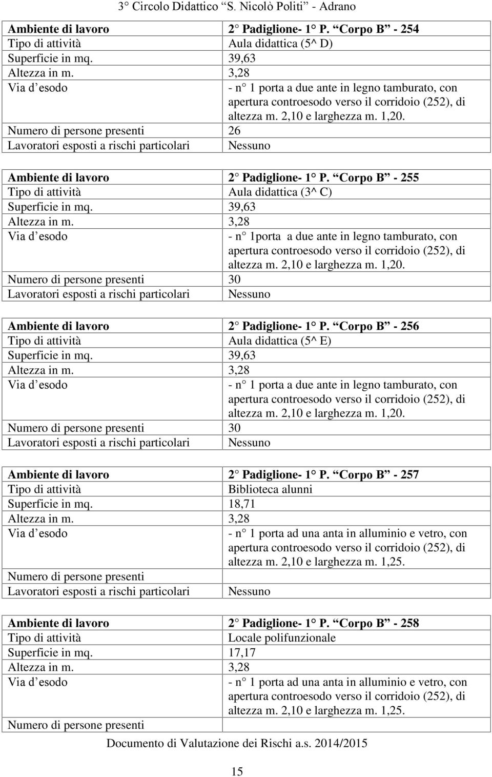 Corpo B - 255 Aula didattica (3^ C) Superficie in mq. 39,63 Altezza in m. 3,28 30 - n 1porta a due ante in legno tamburato, con apertura controesodo verso il corridoio (252), di altezza m.