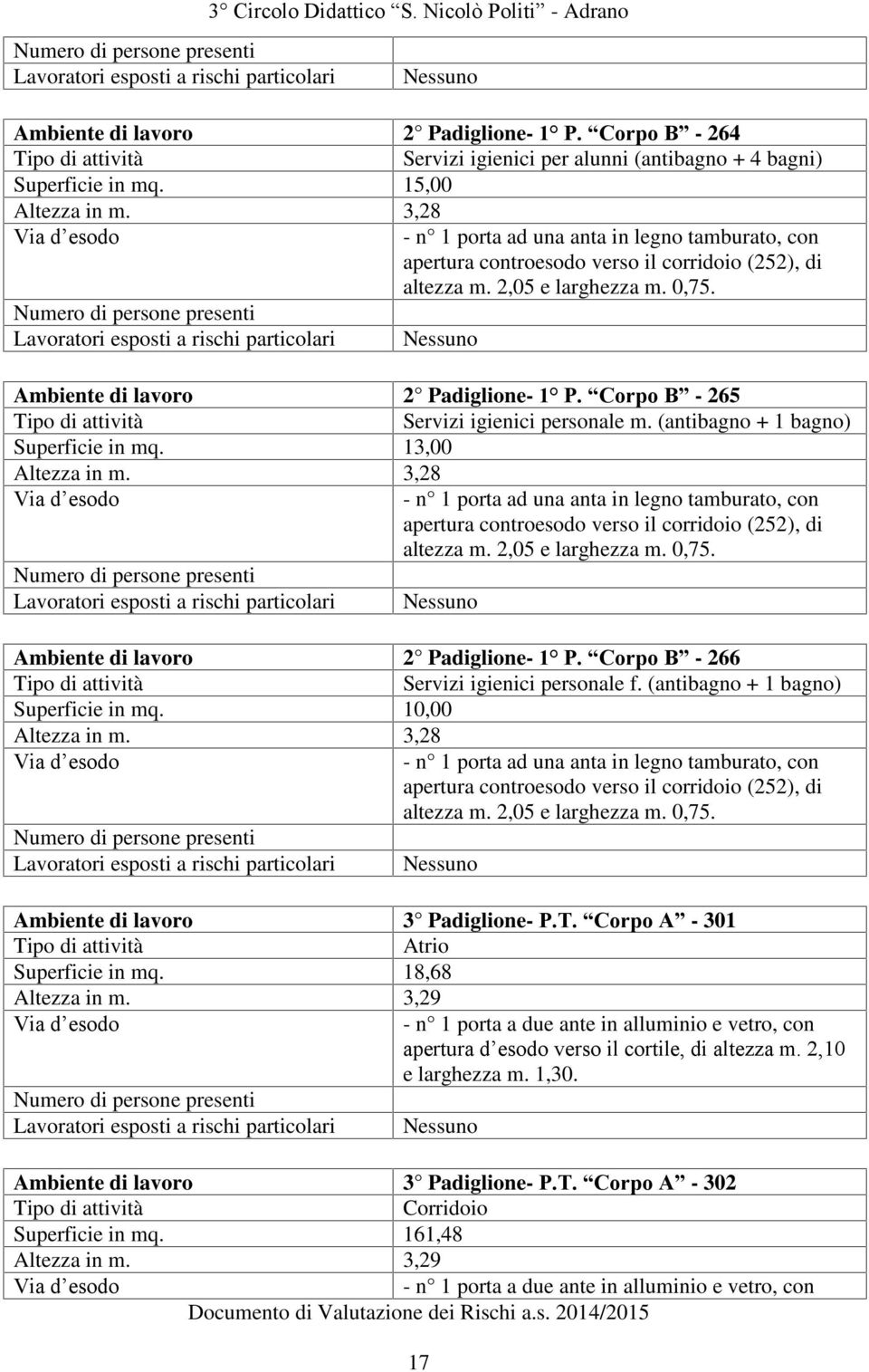 Corpo B - 265 Servizi igienici personale m. (antibagno + 1 bagno) Superficie in mq. 13,00 Altezza in m.  Corpo B - 266 Servizi igienici personale f. (antibagno + 1 bagno) Superficie in mq. 10,00 Altezza in m.