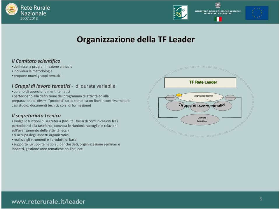 tecnici; corsi di formazione) Il segretariato tecnico svolge le funzioni di segreteria (facilita i flussi di comunicazioni fra i partecipanti alla taskforce, convoca le riunioni, raccoglie le