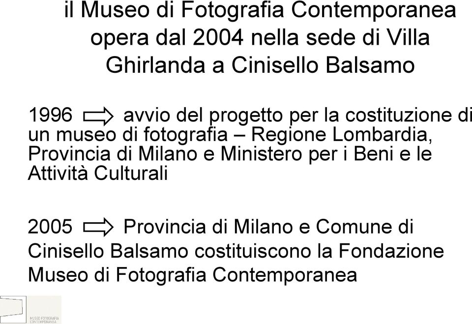 Lombardia, Provincia di Milano e Ministero per i Beni e le Attività Culturali 2005 Provincia