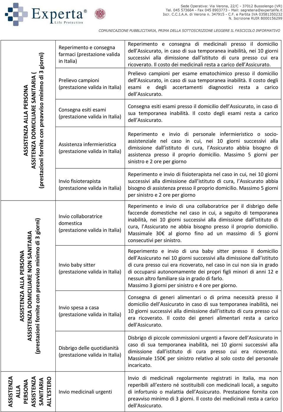 infermieristica Invio fisioterapista Invio collaboratrice domestica Invio baby sitter Invio spesa a casa Disbrigo delle quotidianità Invio medicinali urgenti Reperimento e consegna di medicinali