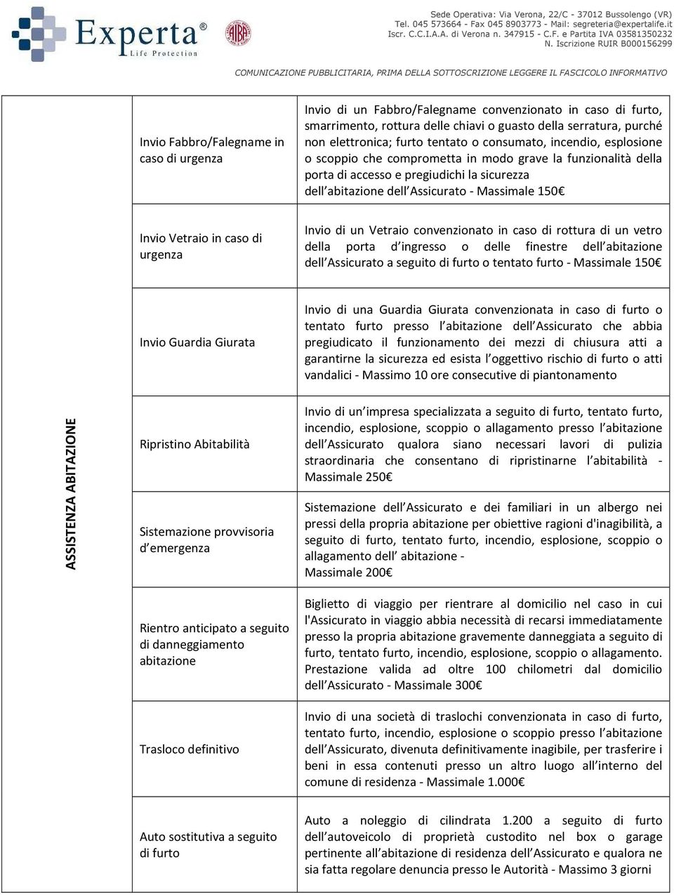 Invio Vetraio in caso di urgenza Invio di un Vetraio convenzionato in caso di rottura di un vetro della porta d ingresso o delle finestre dell abitazione dell Assicurato a seguito di furto o tentato