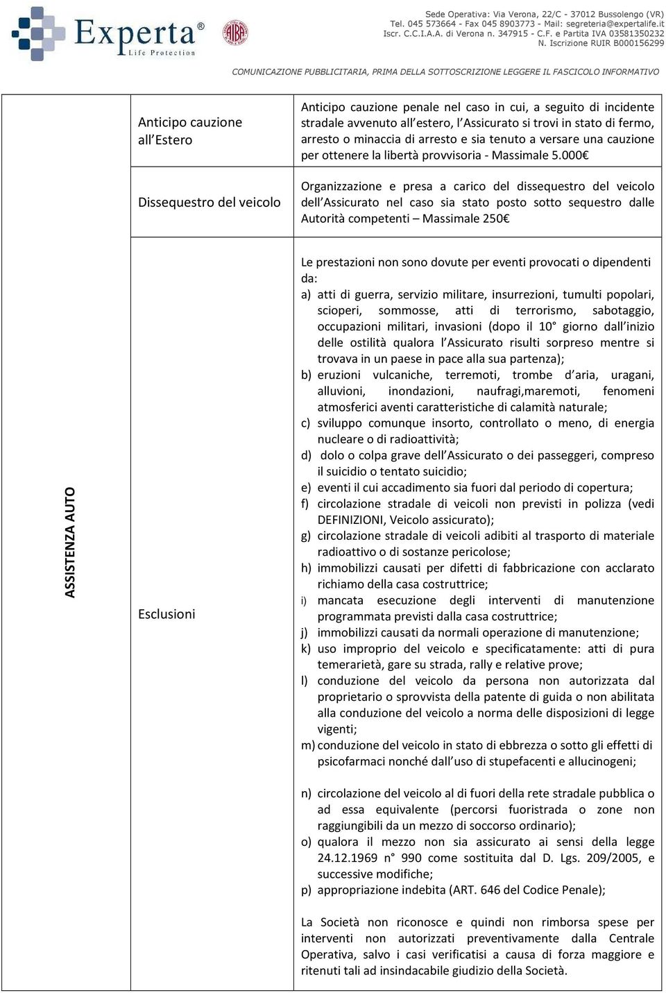 000 Organizzazione e presa a carico del dissequestro del veicolo dell Assicurato nel caso sia stato posto sotto sequestro dalle Autorità competenti Massimale 250 ASSISTENZA AUTO Esclusioni Le