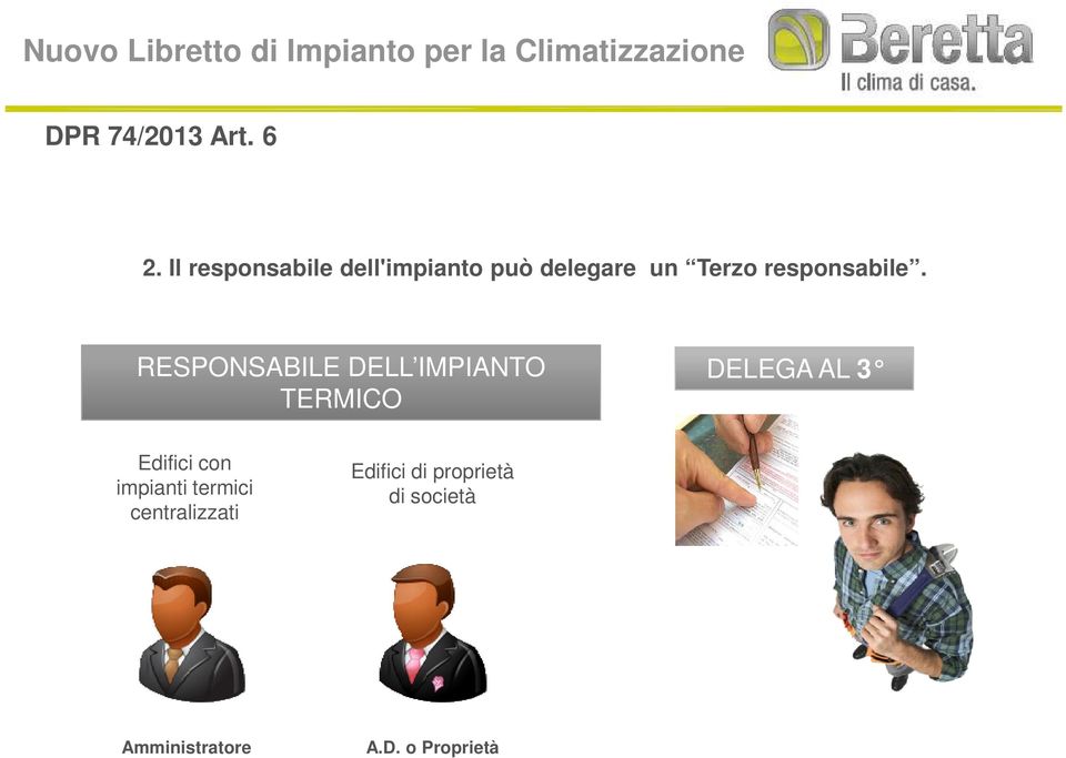 RESPONSABILE DELL IMPIANTO TERMICO DELEGA AL 3 Edifici con impianti