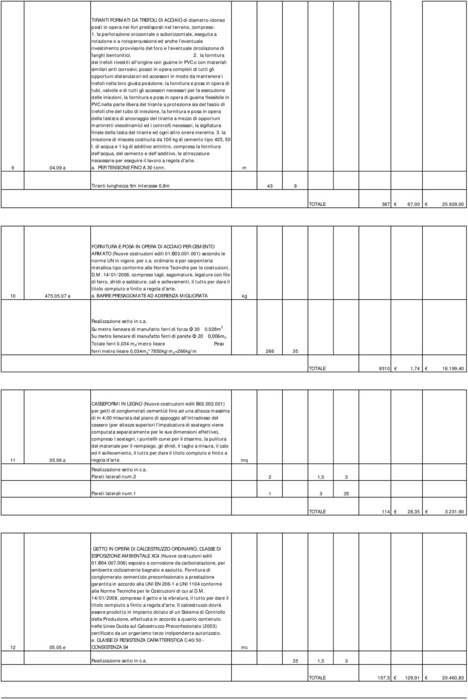 la fornitura dei trefoli rivestiti all'origine con guaine in PVC o con materiali similari anti corrosivi, posati in opera completi di tutti gli opportuni distanziatori ed accessori in modo da