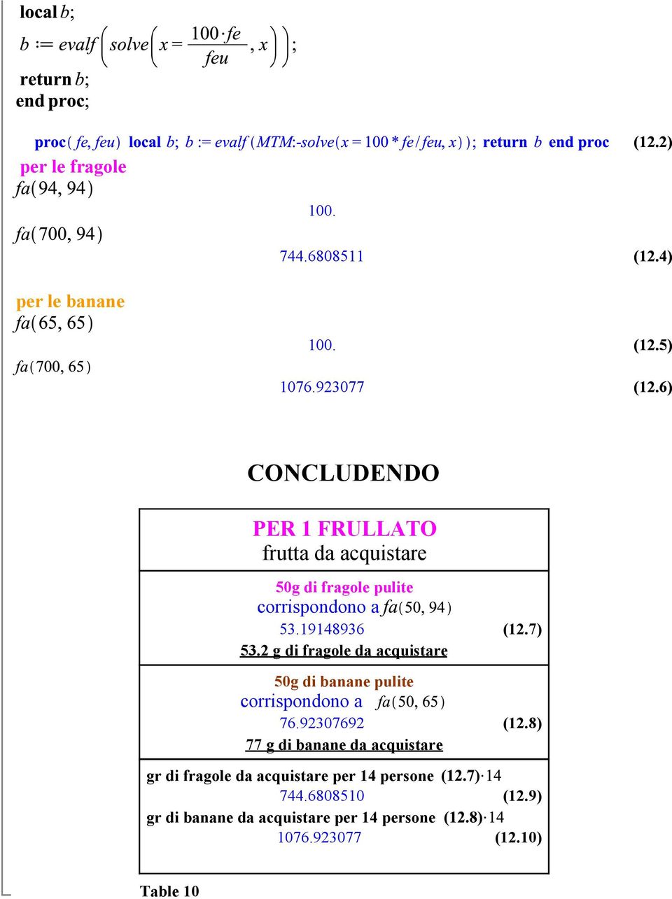 2 g di fragole da acquistare 50g di banane pulite corrispondono a 76.92307692 (12.