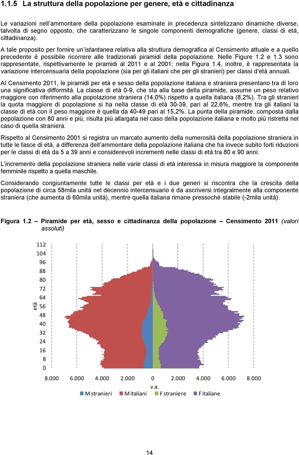 A tale proposito per fornire un istantanea relativa alla struttura demografica al Censimento attuale e a quello precedente è possibile ricorrere alle tradizionali piramidi della popolazione.