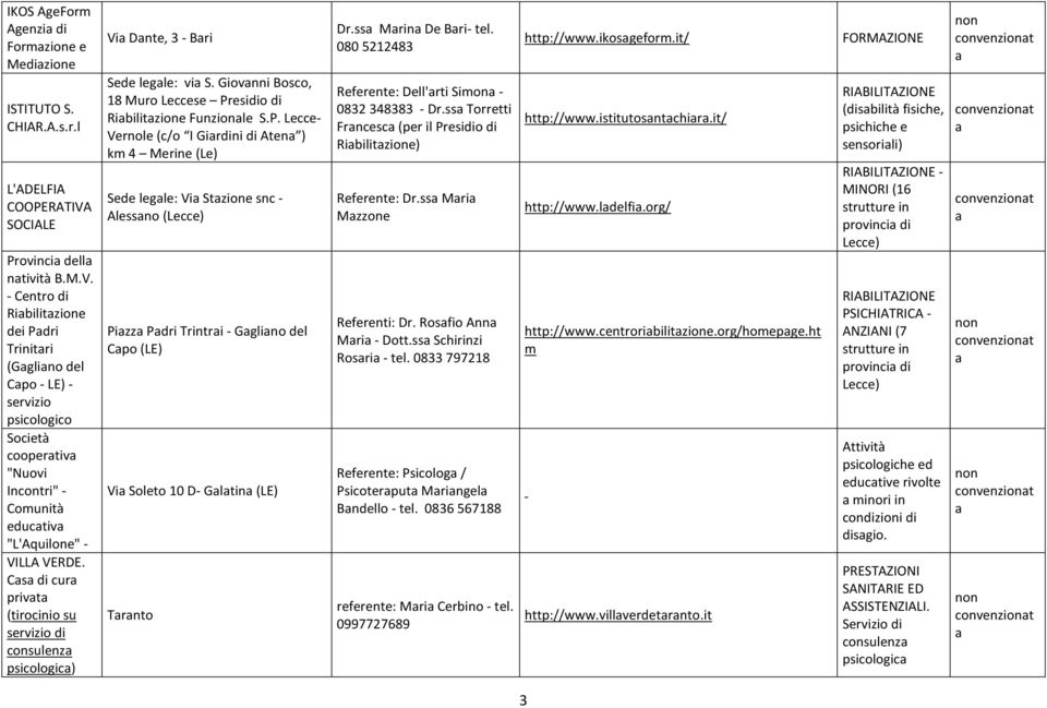 Cs di cur privt (tirocinio su servizio di consulenz psicologic) Vi Dnte, 3 - Bri Sede legle: vi S. Giovnni Bosco, 18 Muro Leccese Pr