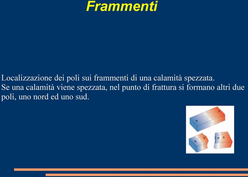 Se una calamità viene spezzata, nel punto