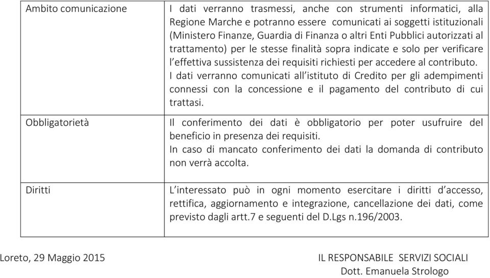 contributo. I dati verranno comunicati all istituto di Credito per gli adempimenti connessi con la concessione e il pagamento del contributo di cui trattasi.