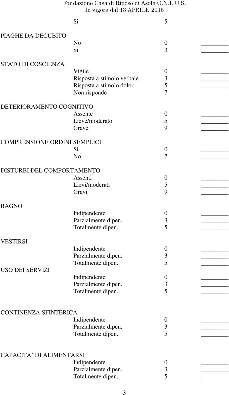 5 Non risponde 7 DETERIORAMENTO COGNITIVO Assente 0 Lieve/moderato 5 Grave 9 COMPRENSIONE