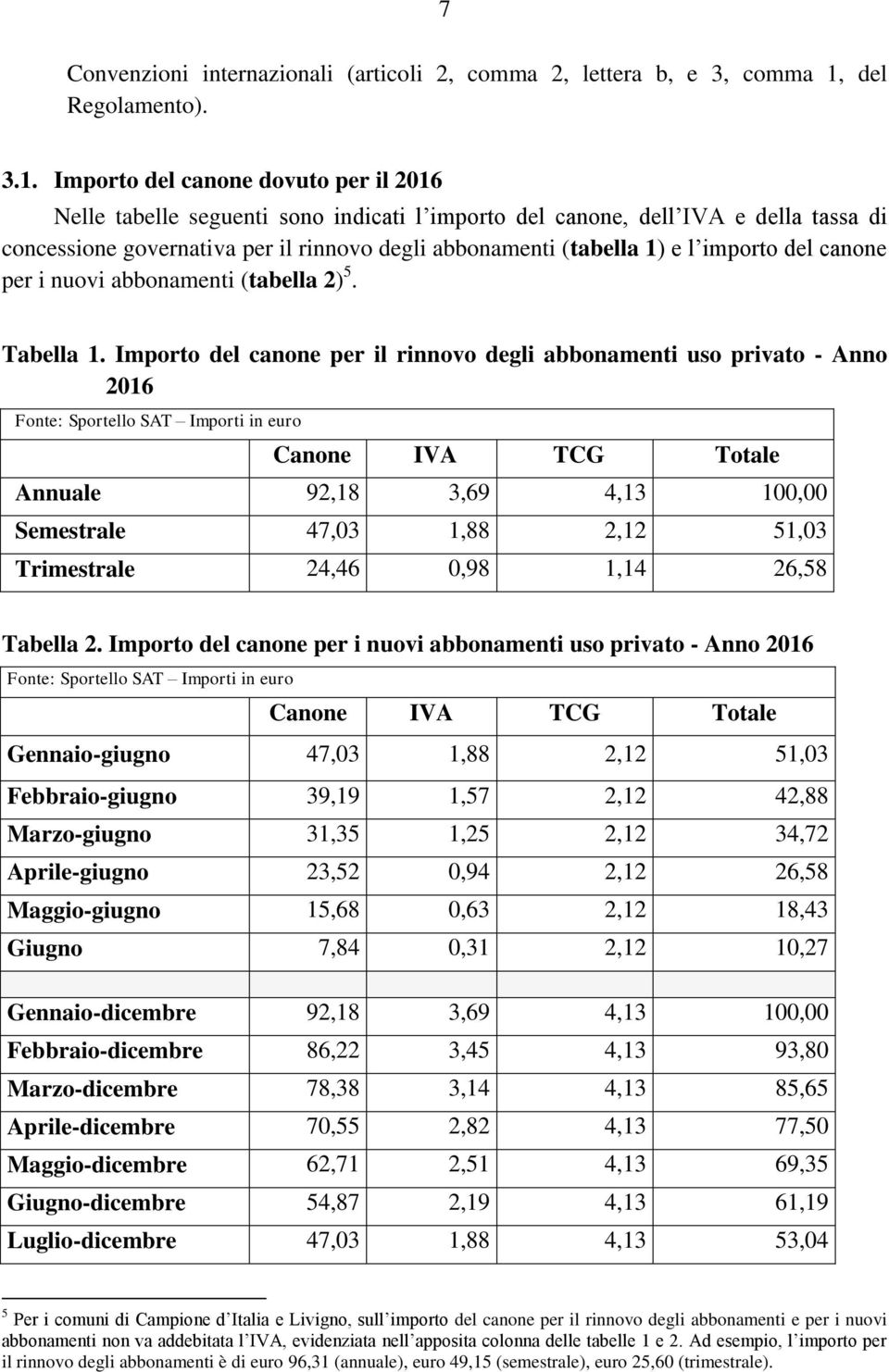 Importo del canone dovuto per il 2016 Nelle tabelle seguenti sono indicati l importo del canone, dell IVA e della tassa di concessione governativa per il rinnovo degli abbonamenti (tabella 1) e l