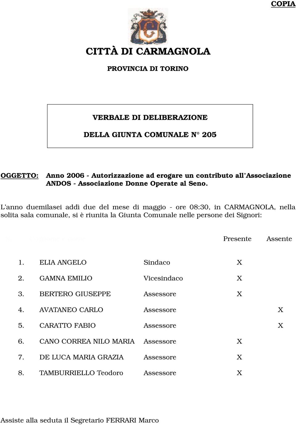 L anno duemilasei addì due del mese di maggio - ore 08:30, in CARMAGNOLA, nella solita sala comunale, si è riunita la Giunta Comunale nelle persone dei Signori: N.