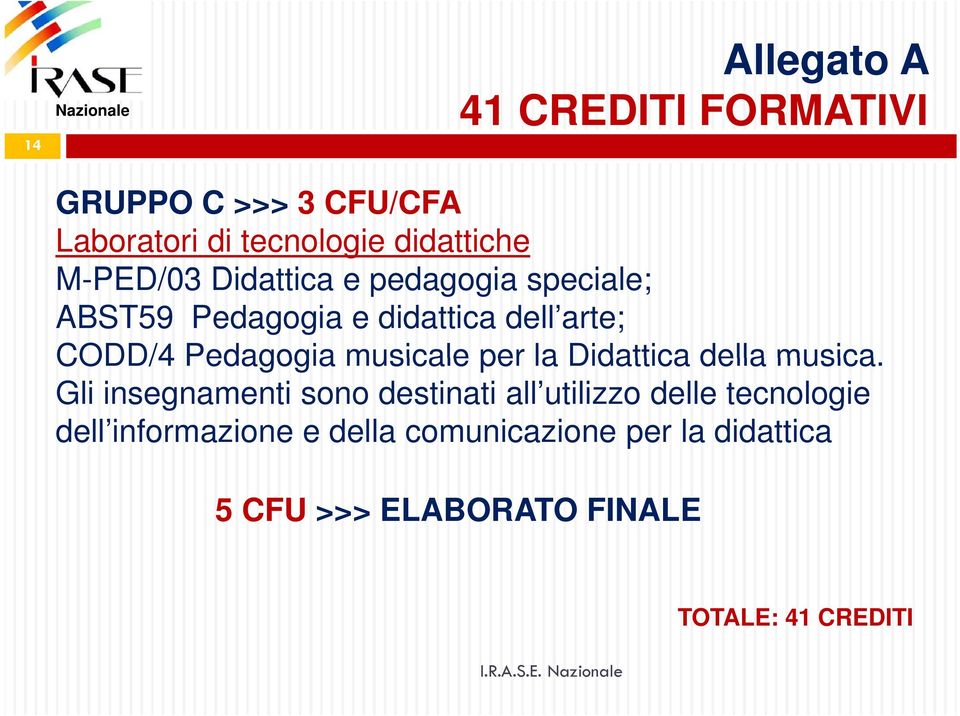 Pedagogia musicale per la Didattica della musica.