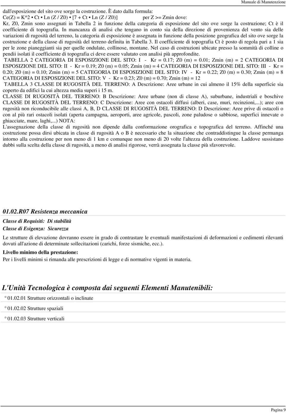 costruzione; Ct è il coefficiente di topografia.