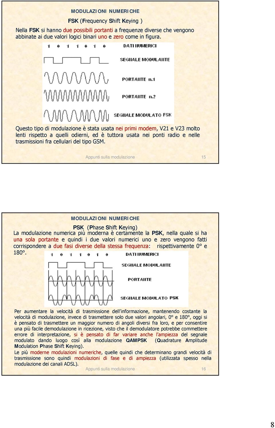 15 MODULAZIONI NUMERICHE PSK (Phase Shift Keying) La modulazione numerica più moderna è certamente la PSK, nellaqualesiha una sola portante e quindi i due valori numerici uno e zero vengono fatti