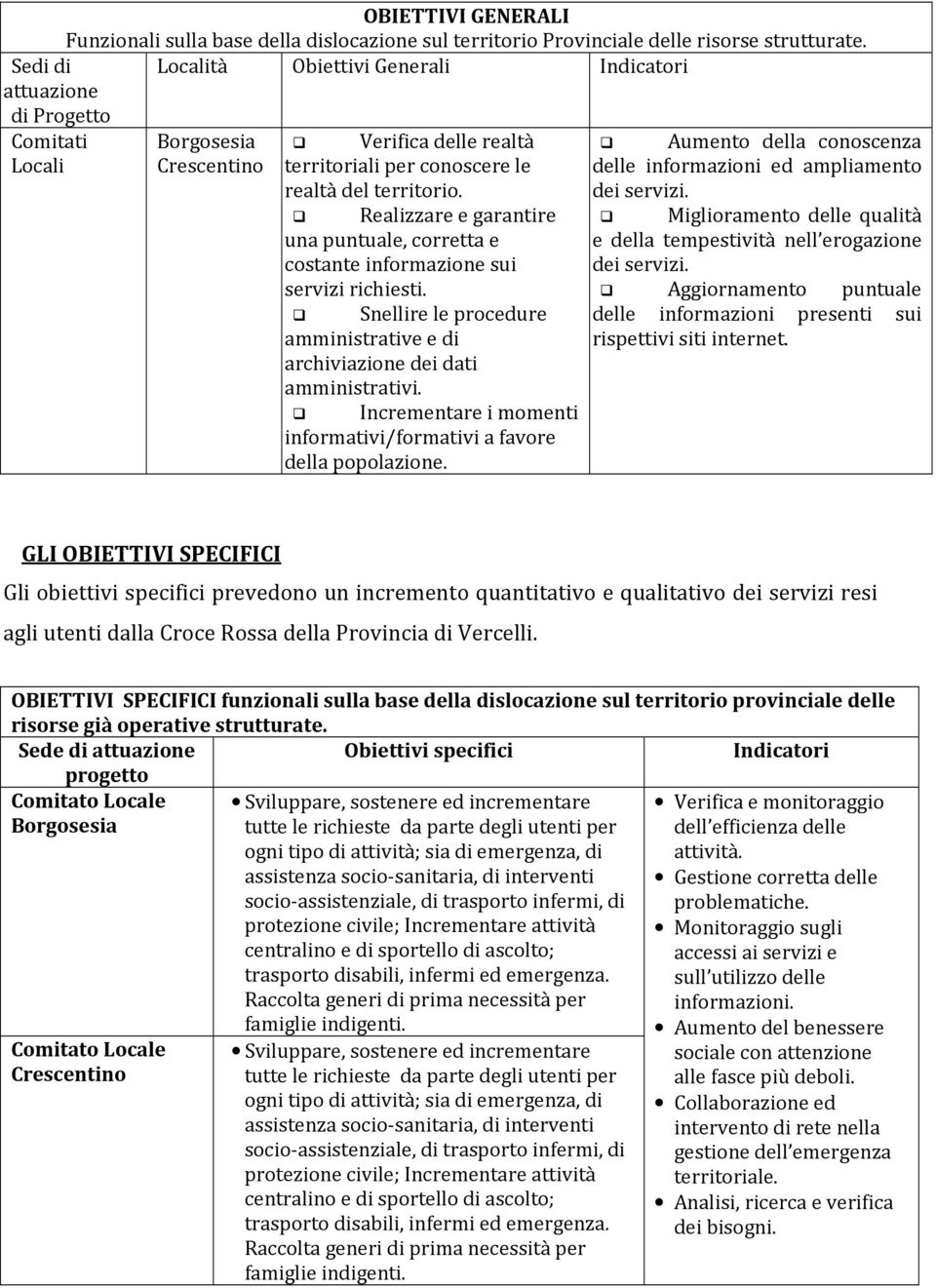 territorio. delle informazioni ed ampliamento dei servizi.