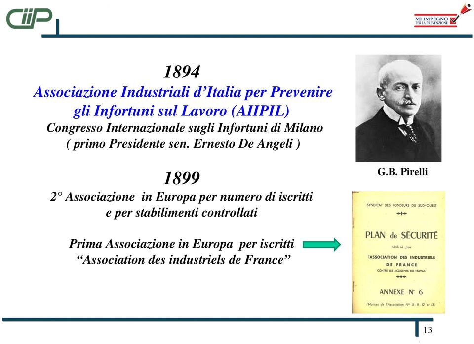 Ernesto De Angeli ) 1899 2 Associazione in Europa per numero di iscritti e per