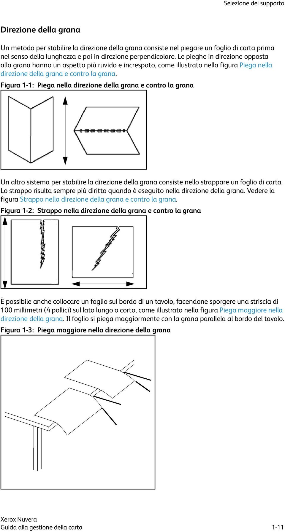 Figura 1-1: Piega nella direzione della grana e contro la grana Un altro sistema per stabilire la direzione della grana consiste nello strappare un foglio di carta.