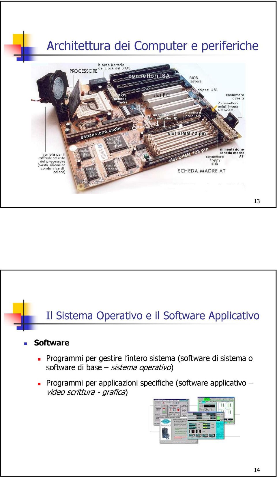 (software di sistema o software di base sistema operativo) Programmi