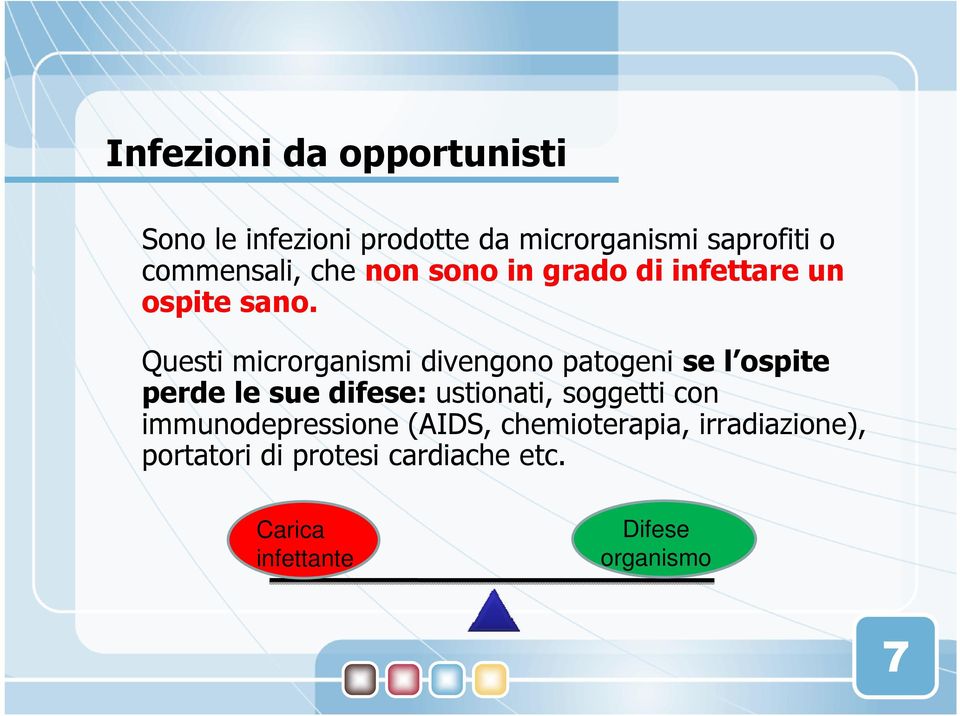 Questi microrganismi divengono patogeni se l ospite perde le sue difese: ustionati, soggetti