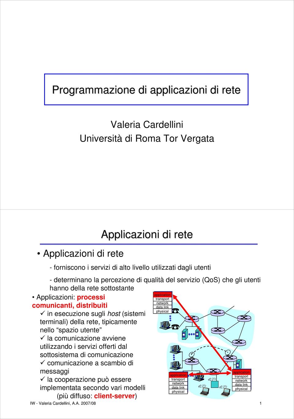 esecuzione sugli host (sistemi terminali) della rete, tipicamente nello spazio utente la comunicazione avviene utilizzando i servizi offerti dal sottosistema di comunicazione comunicazione a scambio